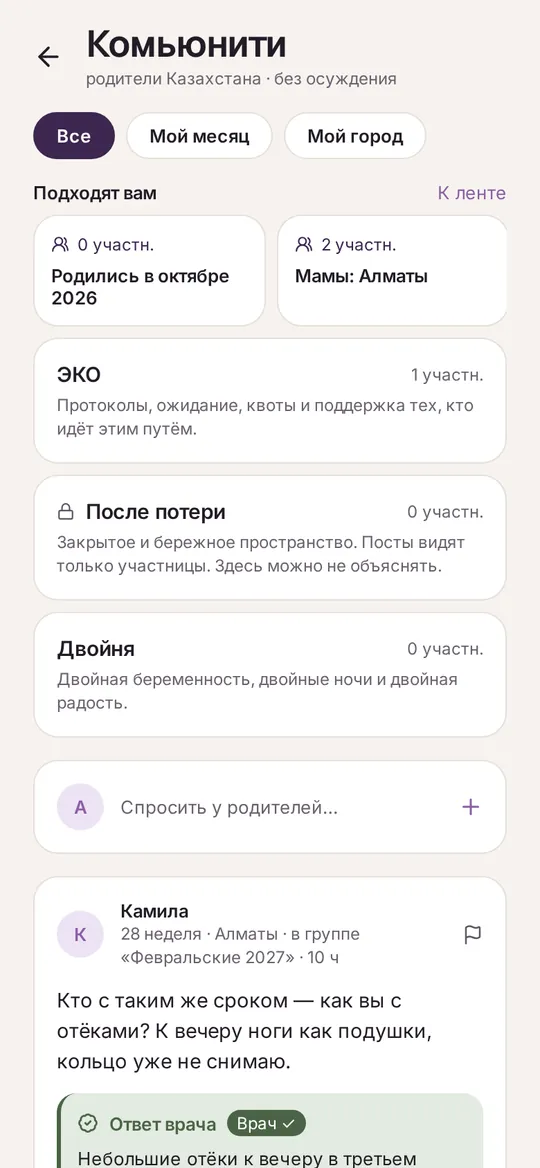 Сообщество: группы и посты
