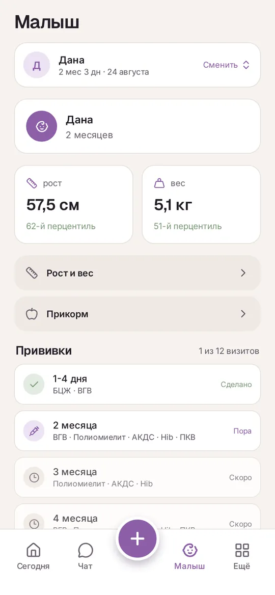 Дневник: рост, вес, прививки