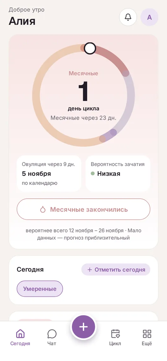 Экран календаря цикла